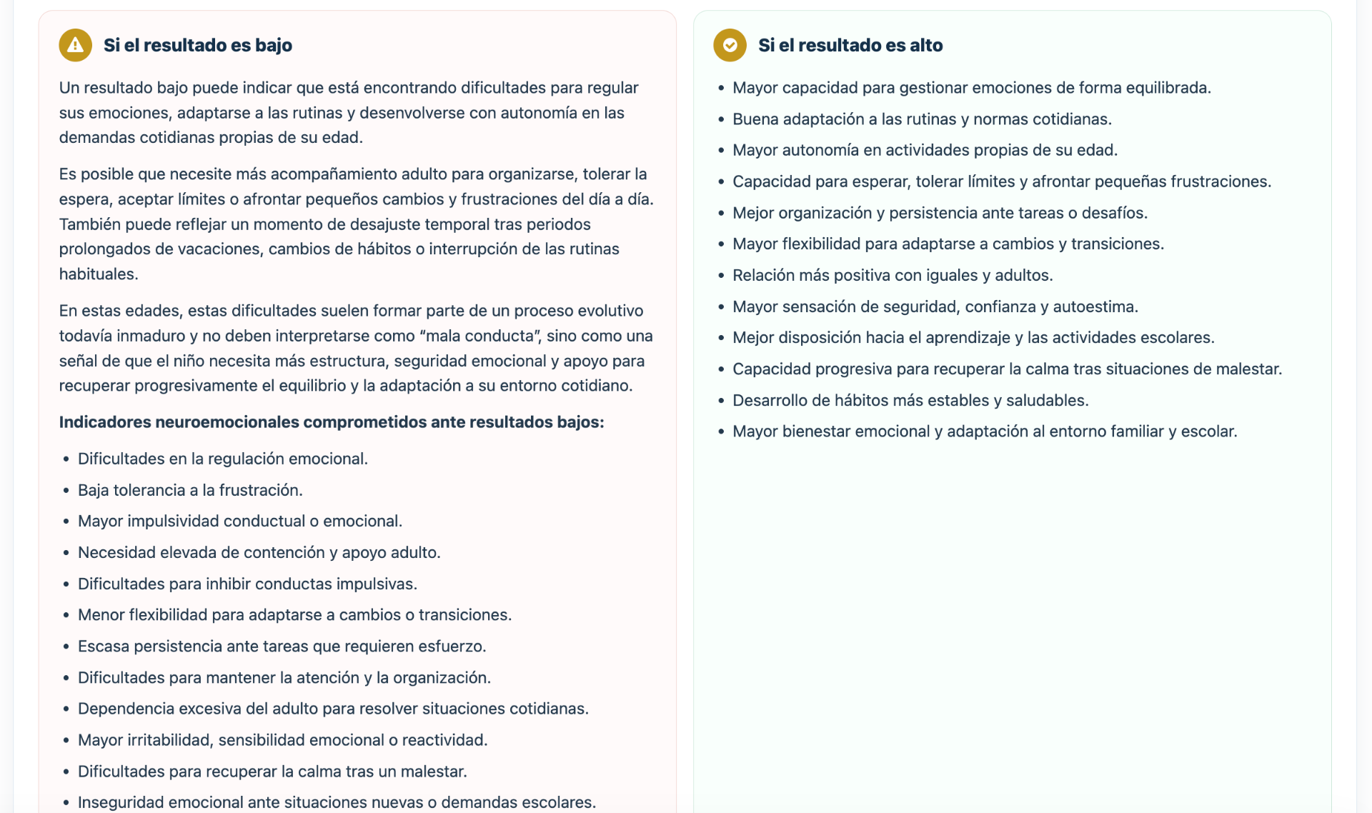 Interpretación de los resultados: qué significa una puntuación baja y qué refleja una puntuación alta.